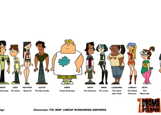 Exploring the Total Drama Island Characters: A Colorful Cast of Personalities