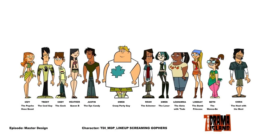 Exploring the Total Drama Island Characters: A Colorful Cast of Personalities