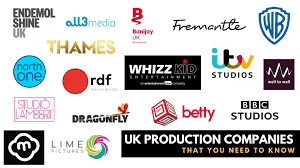 Understanding Production Companies: A Comprehensive Guide