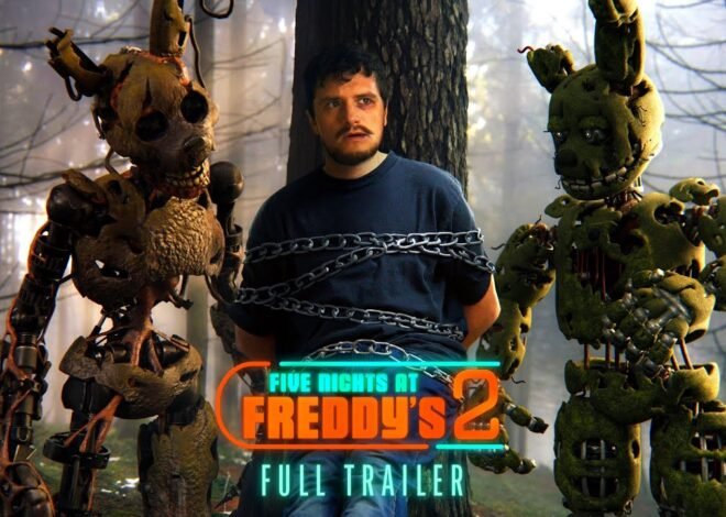 Cast of Five Nights at Freddy’s 2 Film: A Deep Dive into the Characters and Their Performers